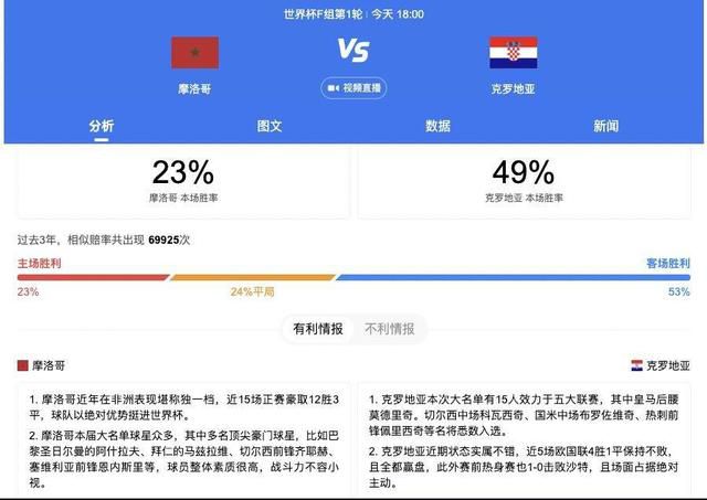巴萨还在重建当中，我仍然很乐观，我对球队充满信心，我们必须继续努力、别无选择。